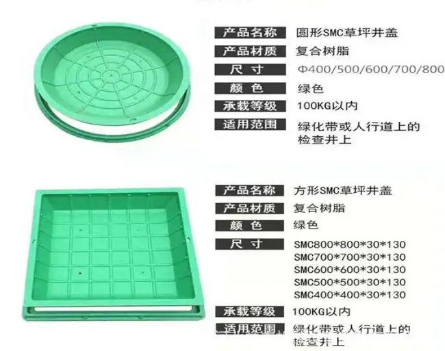 巴林右树脂复合种植井盖展示